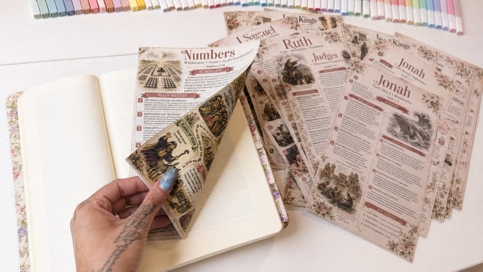 Bible Book Summary Pages Printable | 2 Complete Sets | Double-Sided A5 Bible Study Inserts | Vintage Pink Cottagecore Download
